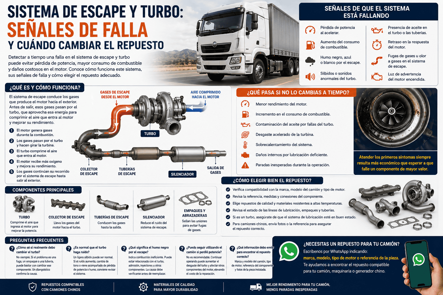 Sistema de escape y turbo: señales de falla y cuándo cambiar el repuesto