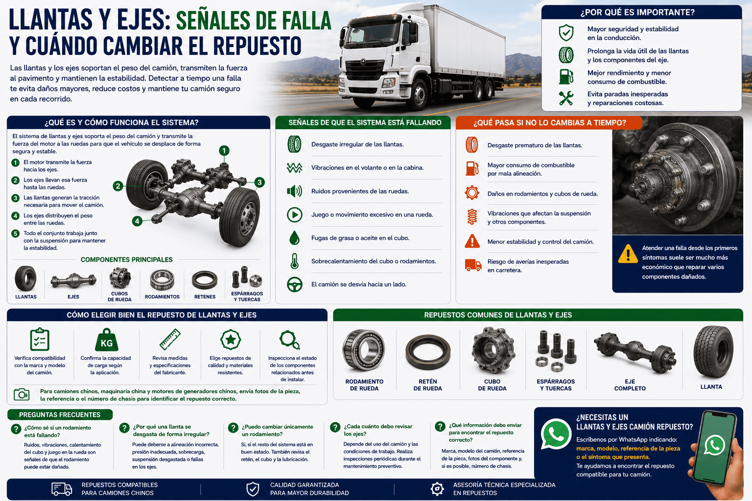 Llantas y ejes: señales de falla y cuándo cambiar el repuesto
