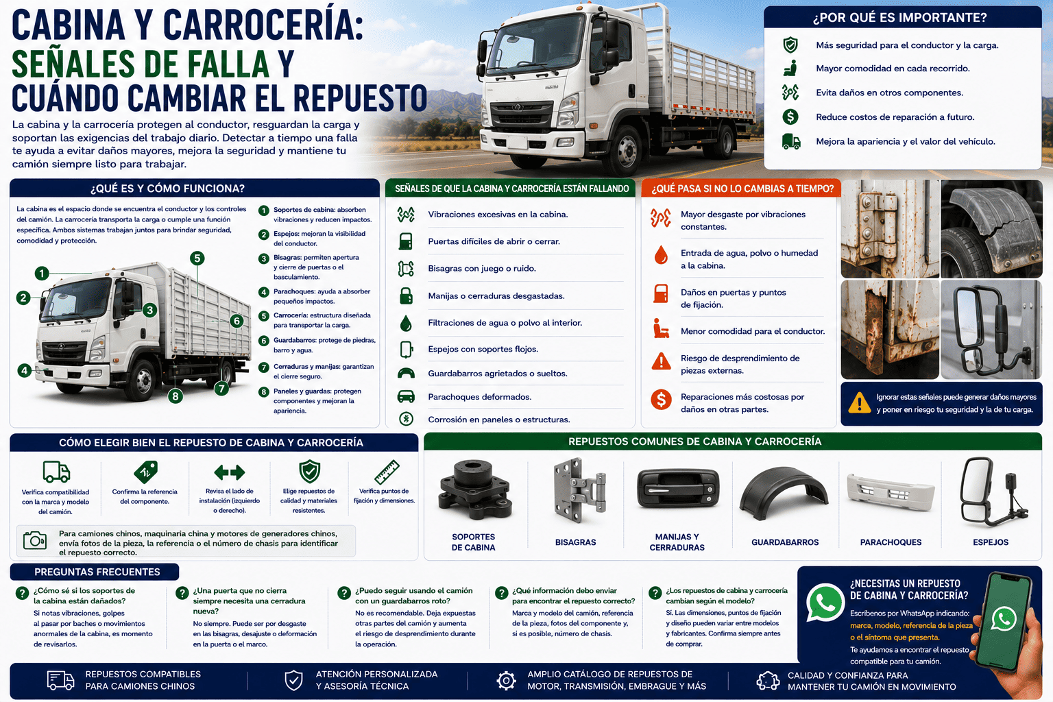 Cabina y carrocería: señales de falla y cuándo cambiar el repuesto