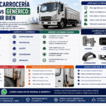 Cabina y carrocería original vs genérico: cómo elegir bien