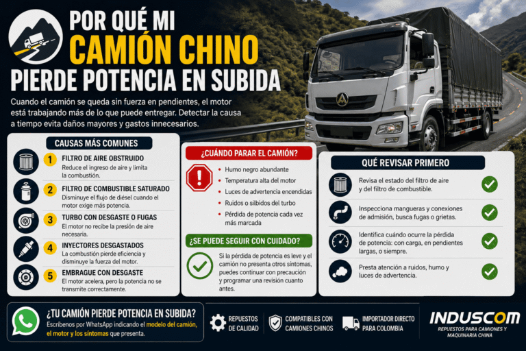 Por qué mi camión chino pierde potencia en subida