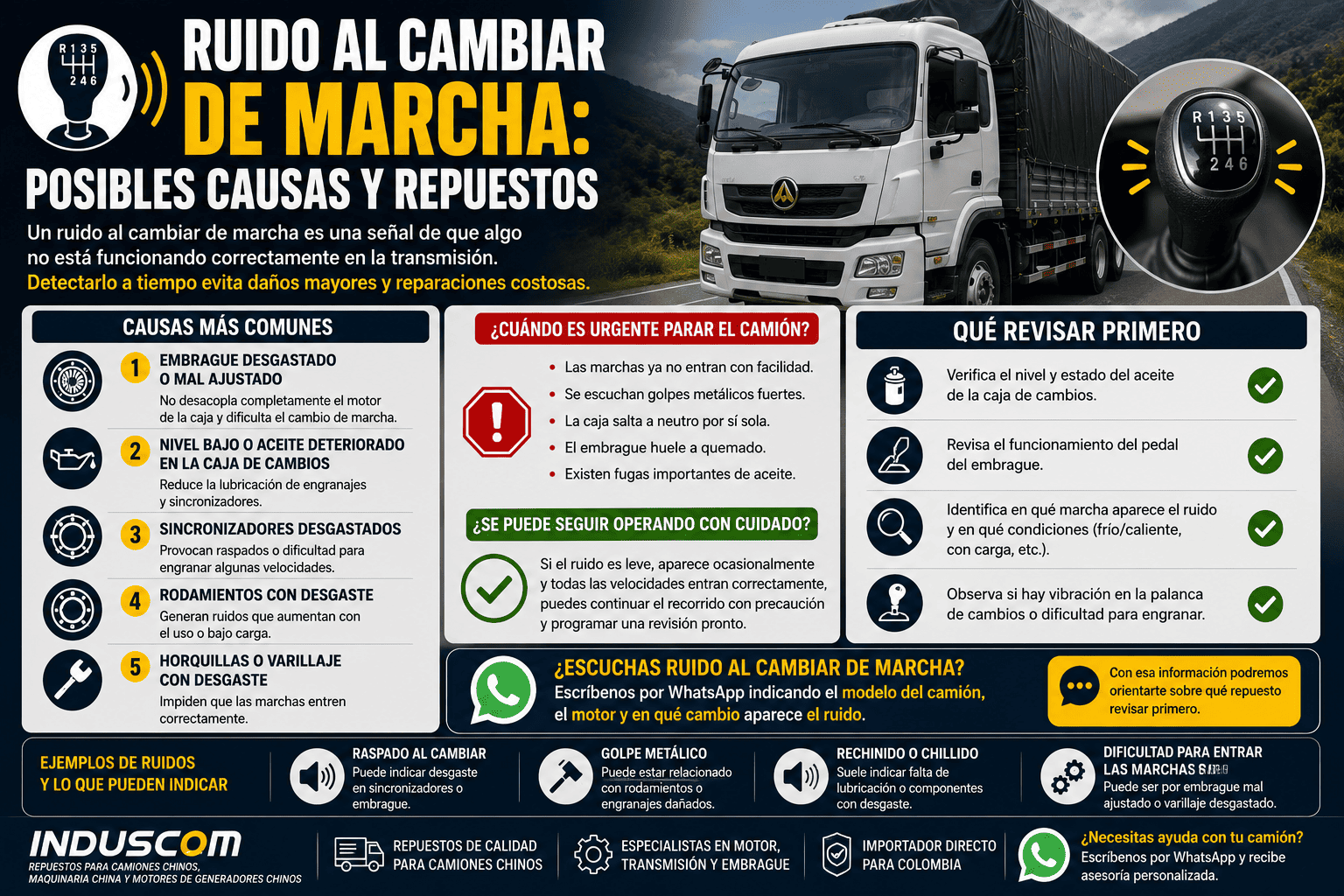 Ruido al cambiar de marcha: posibles causas y repuestos