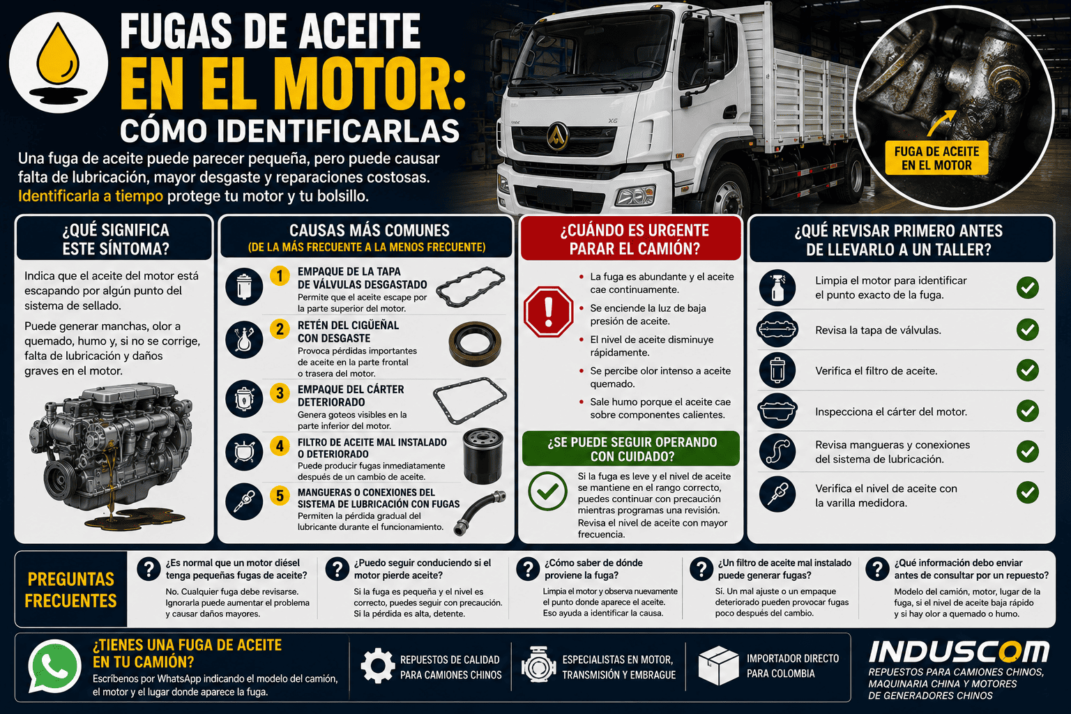 Fugas de aceite en el motor: cómo identificarlas