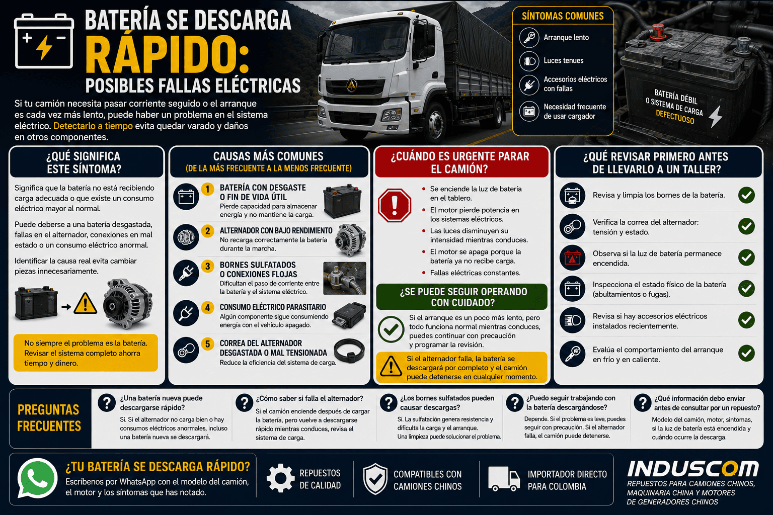 Batería se descarga rápido: posibles fallas eléctricas