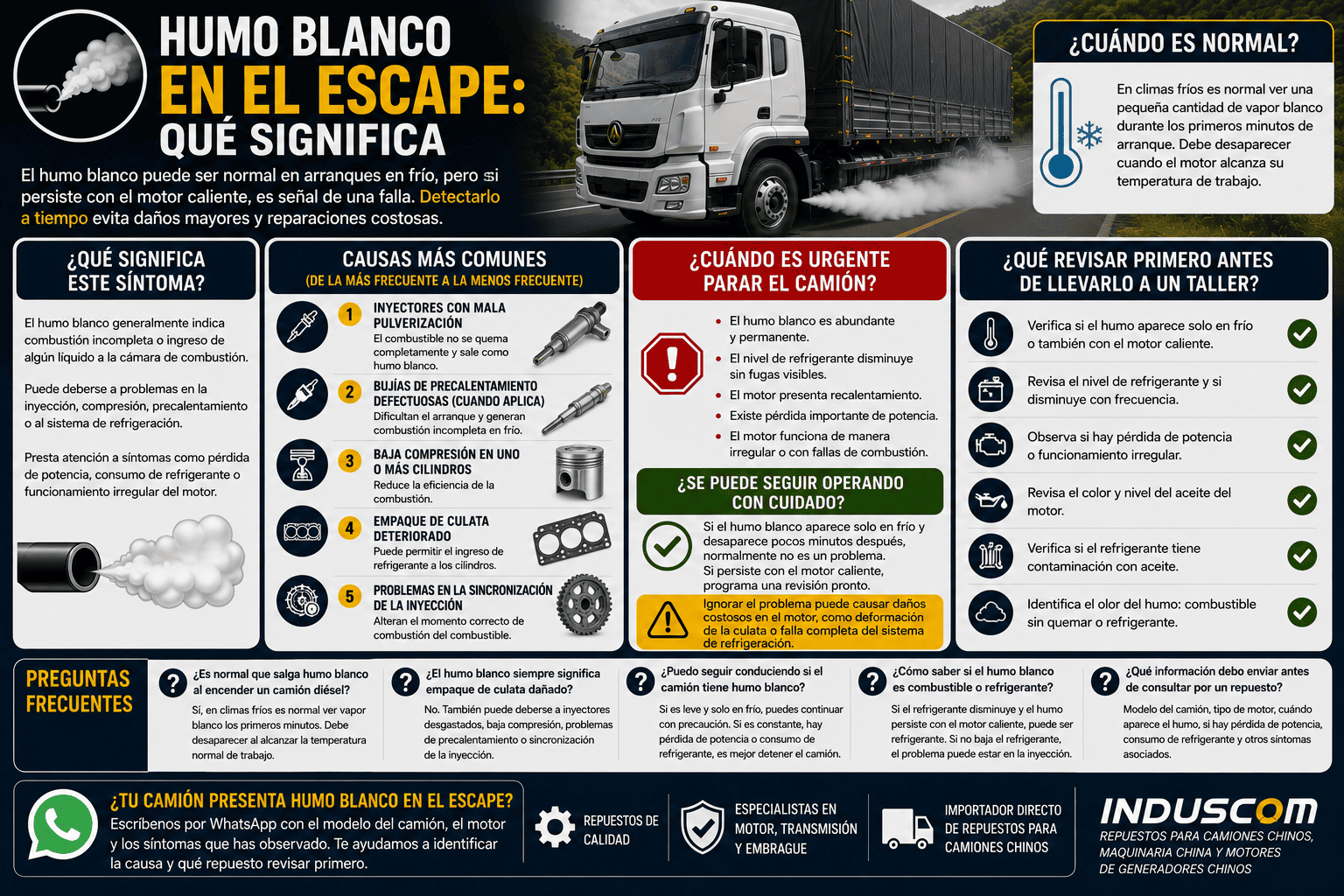 Humo blanco en el escape: qué significa