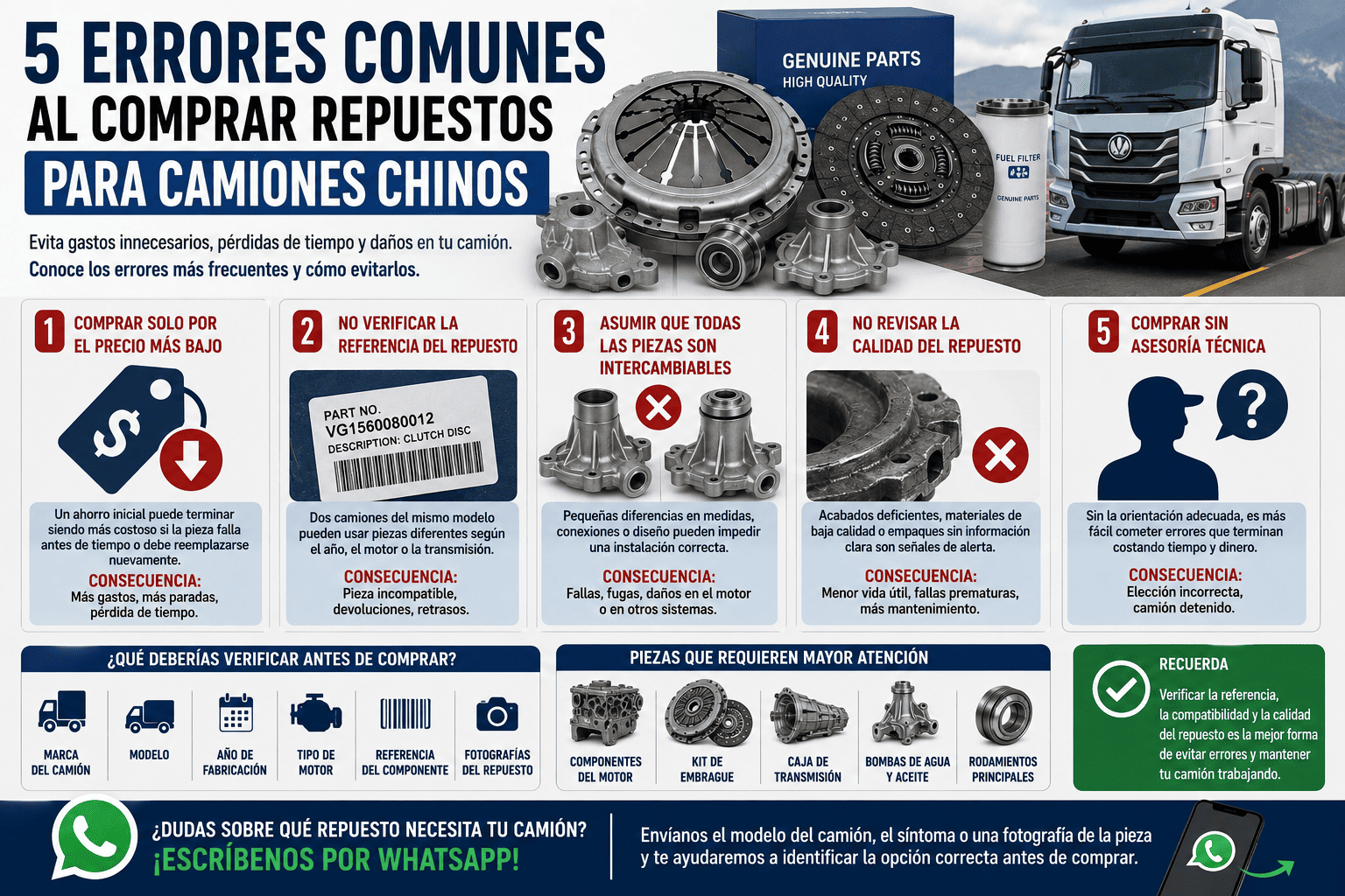 5 errores comunes al comprar repuestos para camiones chinos