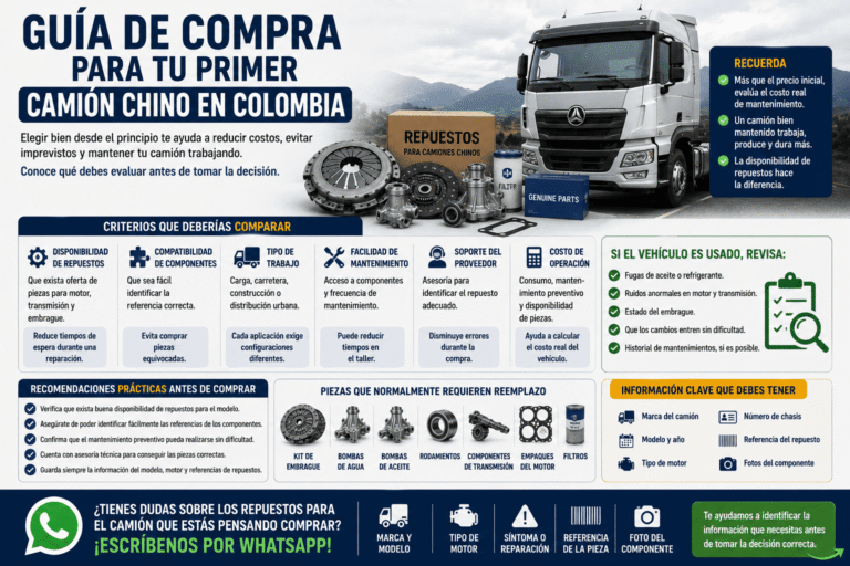 Guía de compra para tu primer camión chino en Colombia