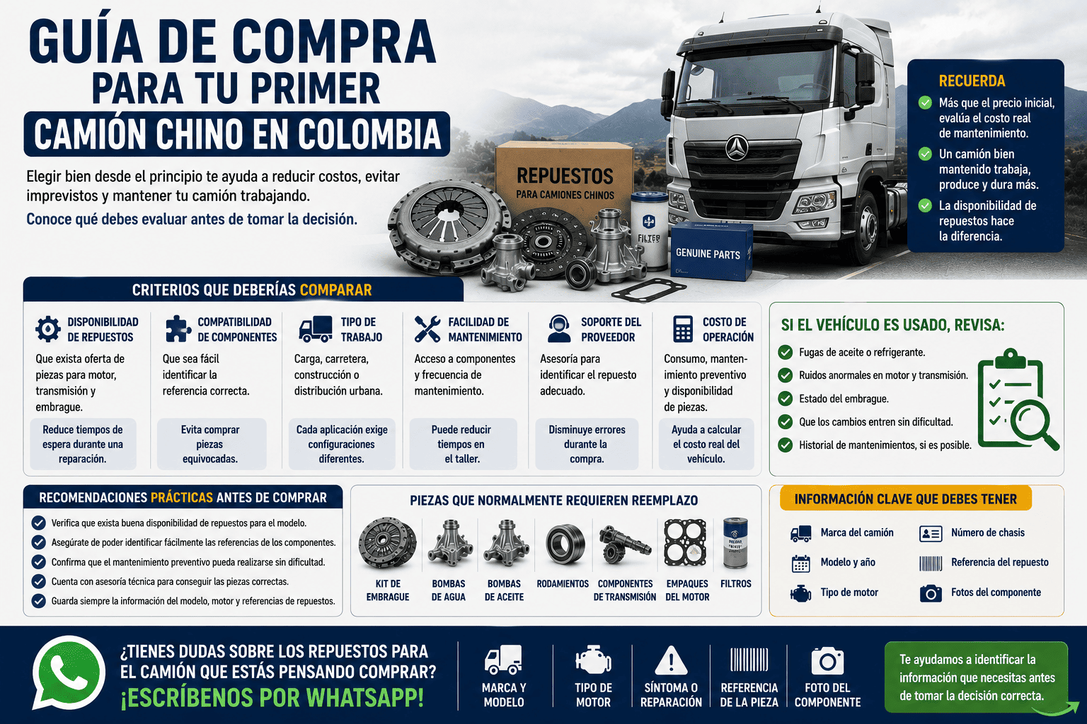 Guía de compra para tu primer camión chino en Colombia