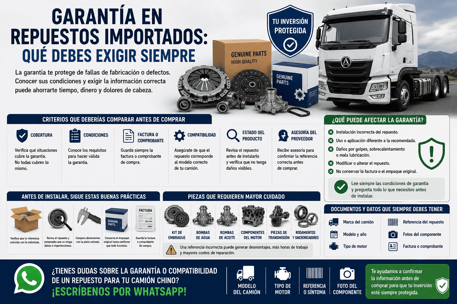 Garantía en repuestos importados: qué debes exigir siempre