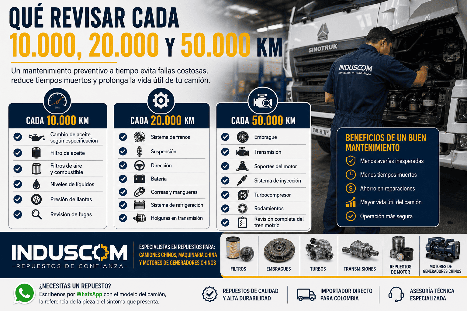 Qué revisar cada 10.000, 20.000 y 50.000 km
