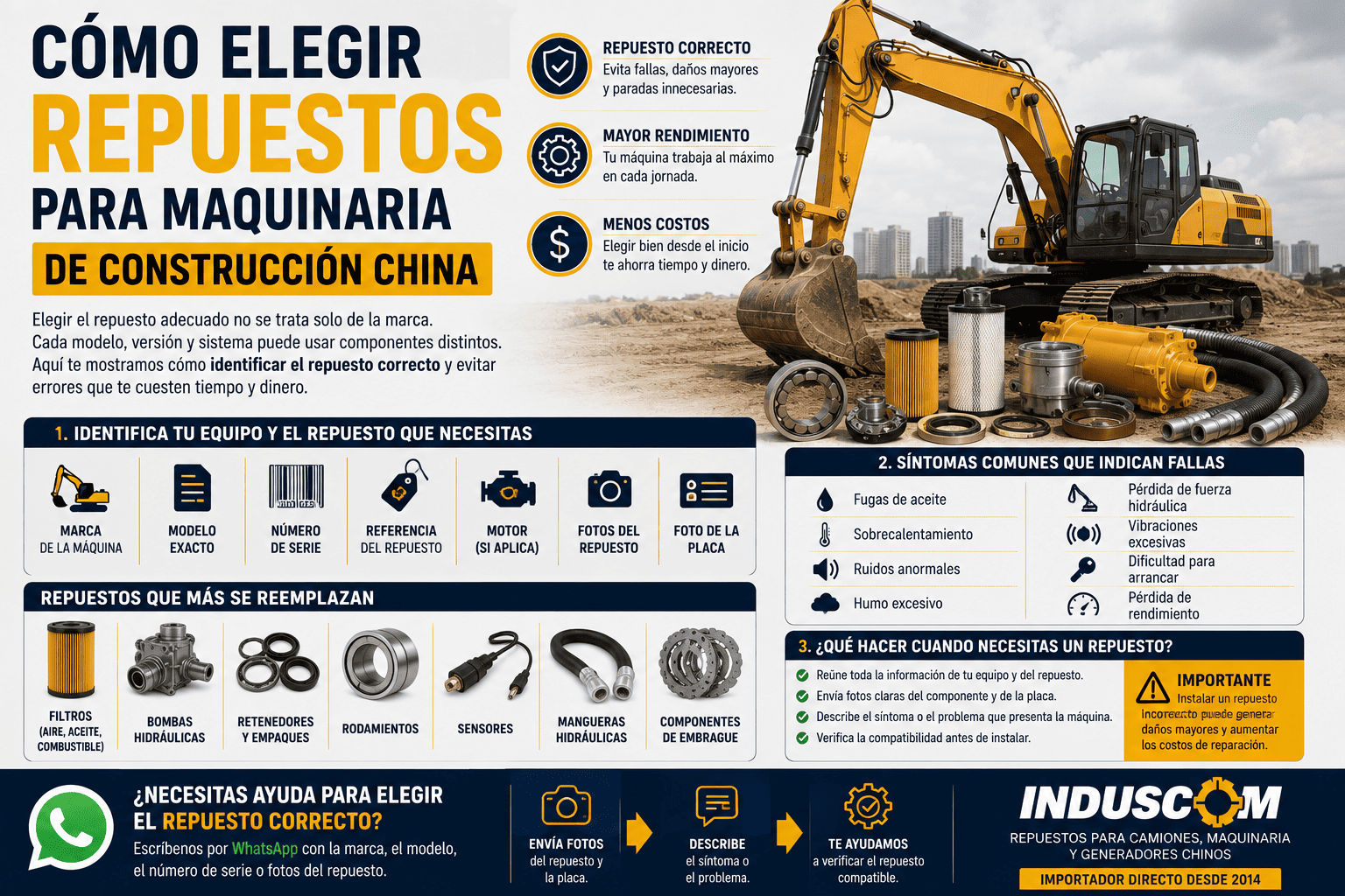 Cómo elegir repuestos para maquinaria de construcción china