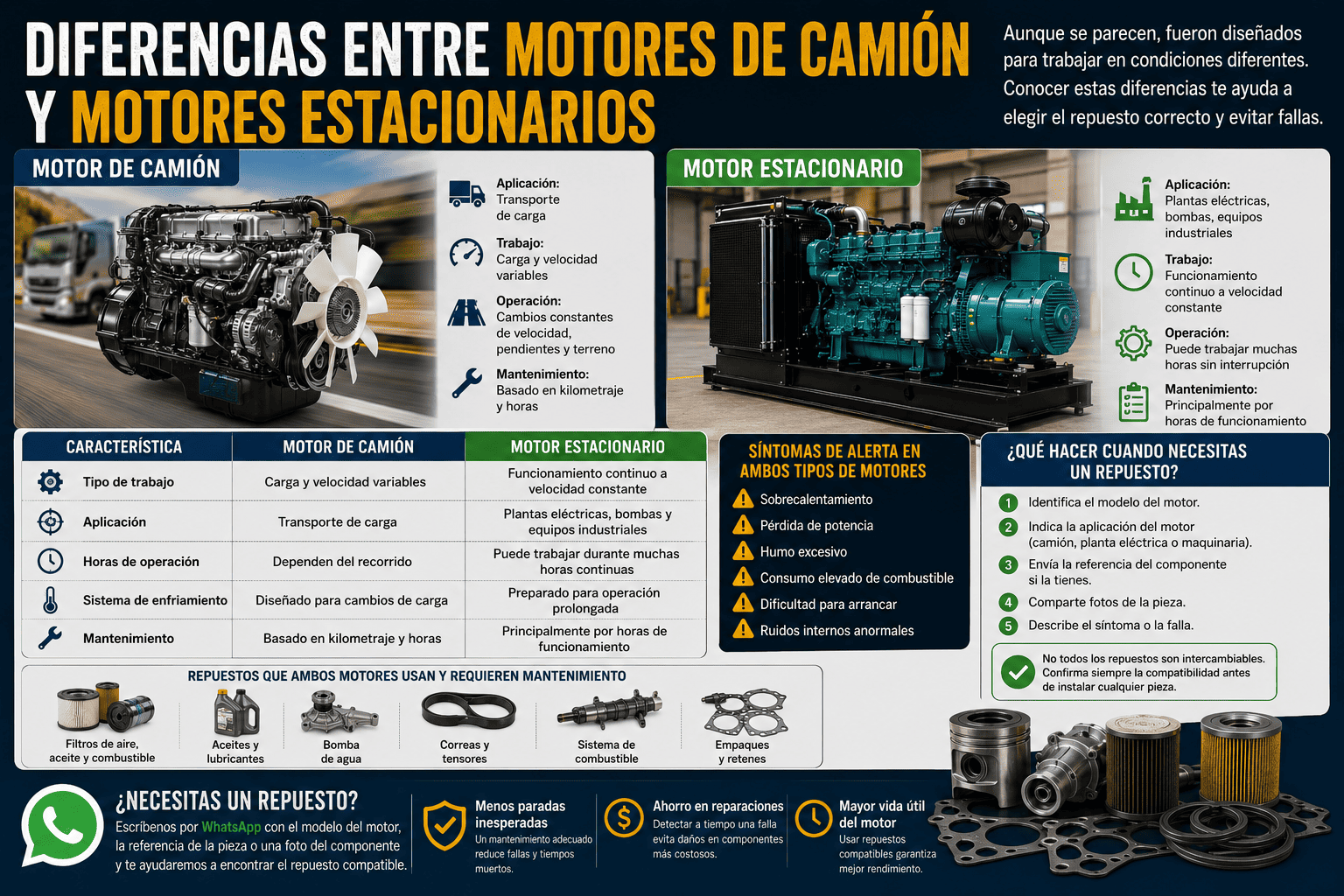 Diferencias entre motores de camión y motores estacionarios