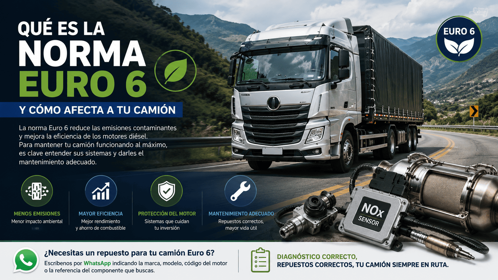 Qué es la norma Euro 6 y cómo afecta a tu camión