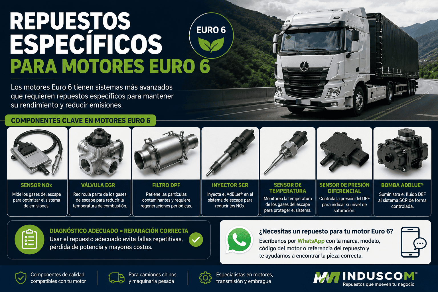 Repuestos específicos para motores Euro 6