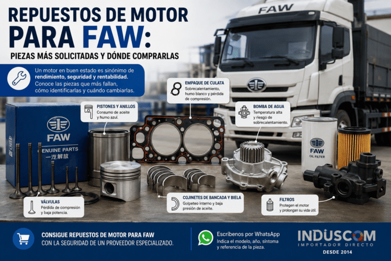 Repuestos de motor para FAW: piezas más solicitadas y dónde comprarlas