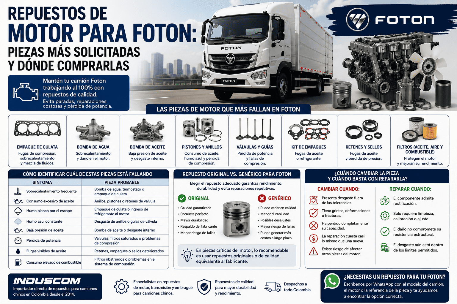 Repuestos de motor para Foton: piezas más solicitadas y dónde comprarlas