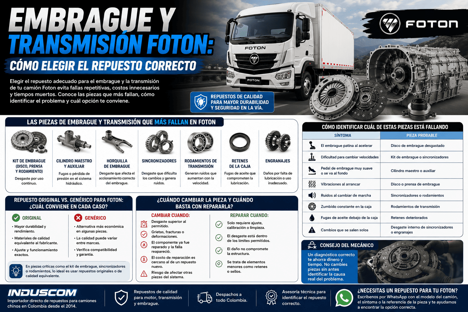 Embrague y transmisión Foton: cómo elegir el repuesto correcto