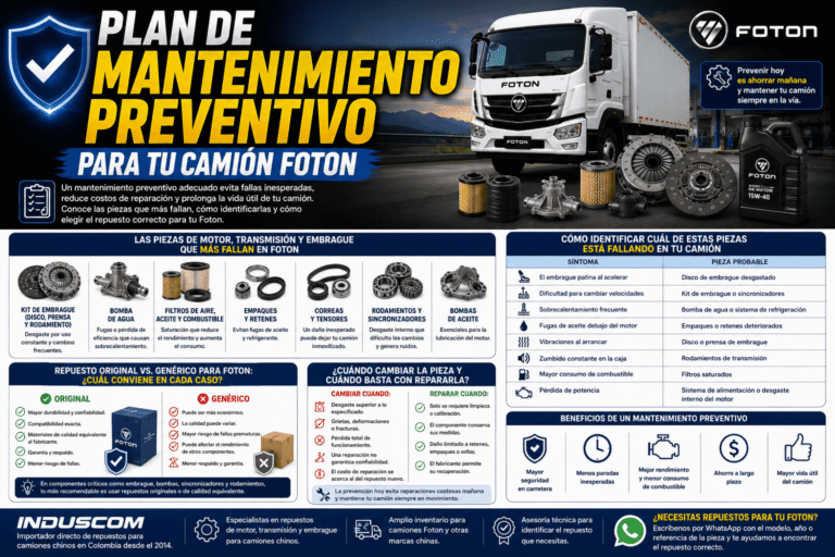 Plan de mantenimiento preventivo para tu camión Foton