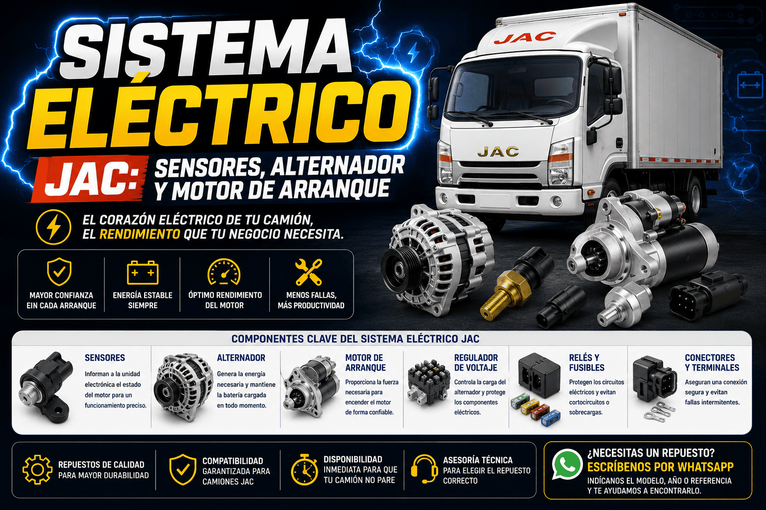 Sistema eléctrico JAC: sensores, alternador y motor de arranque