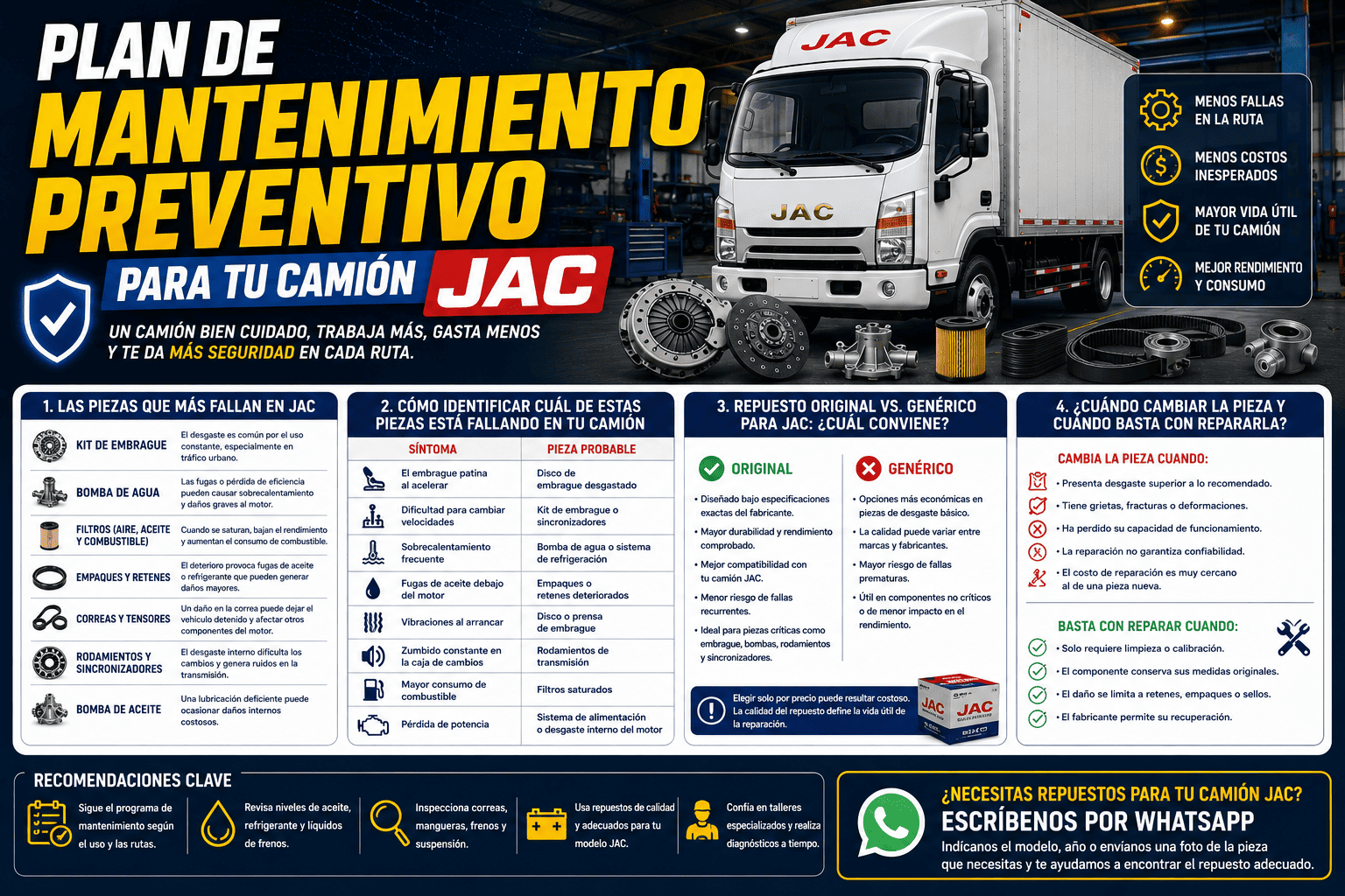 Plan de mantenimiento preventivo para tu camión JAC