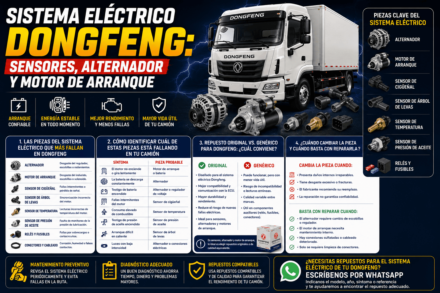 Sistema eléctrico Dongfeng: sensores, alternador y motor de arranque