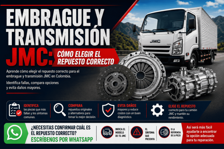 Embrague y transmisión JMC: cómo elegir el repuesto correcto
