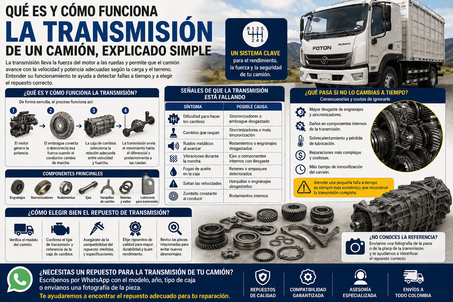 Qué es y cómo funciona la Transmisión de un camión, explicado simple