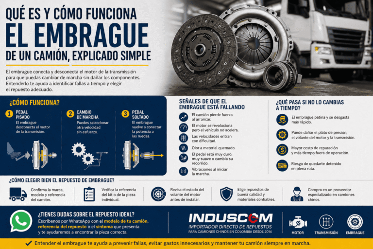 Qué es y cómo funciona el Embrague de un camión, explicado simple