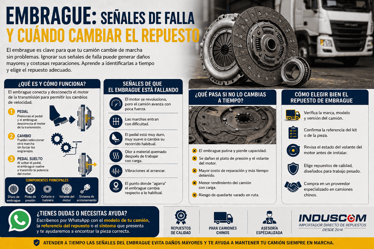 Embrague: señales de falla y cuándo cambiar el repuesto