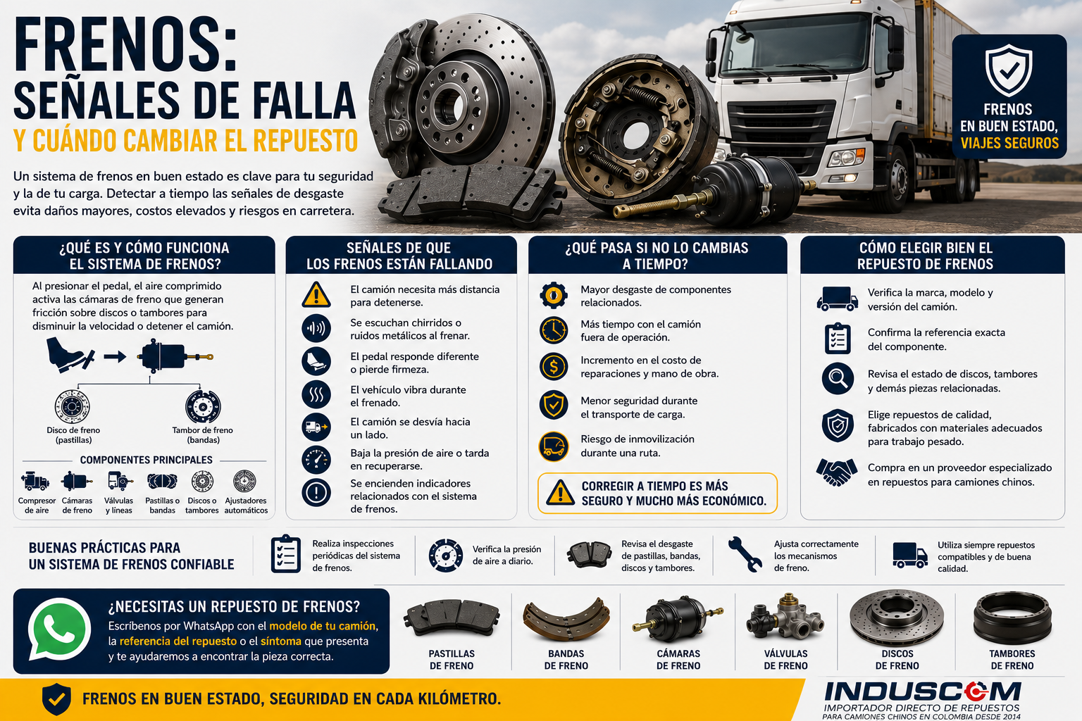 Frenos: señales de falla y cuándo cambiar el repuesto