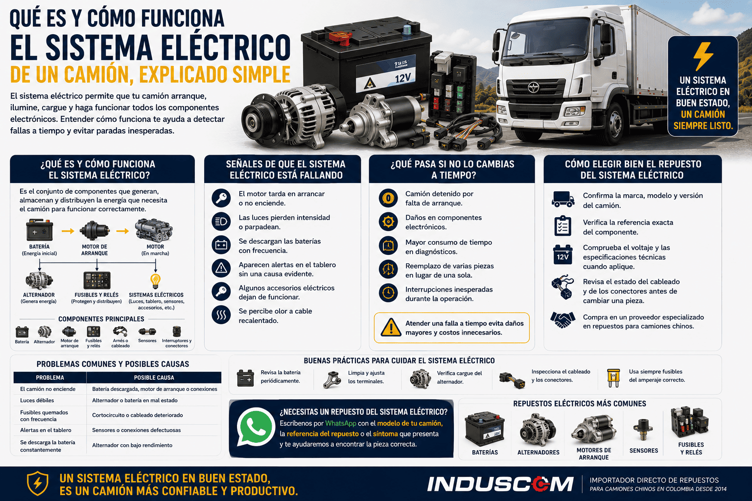 Qué es y cómo funciona el Sistema eléctrico de un camión, explicado simple