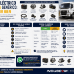 Sistema eléctrico original vs genérico: cómo elegir bien