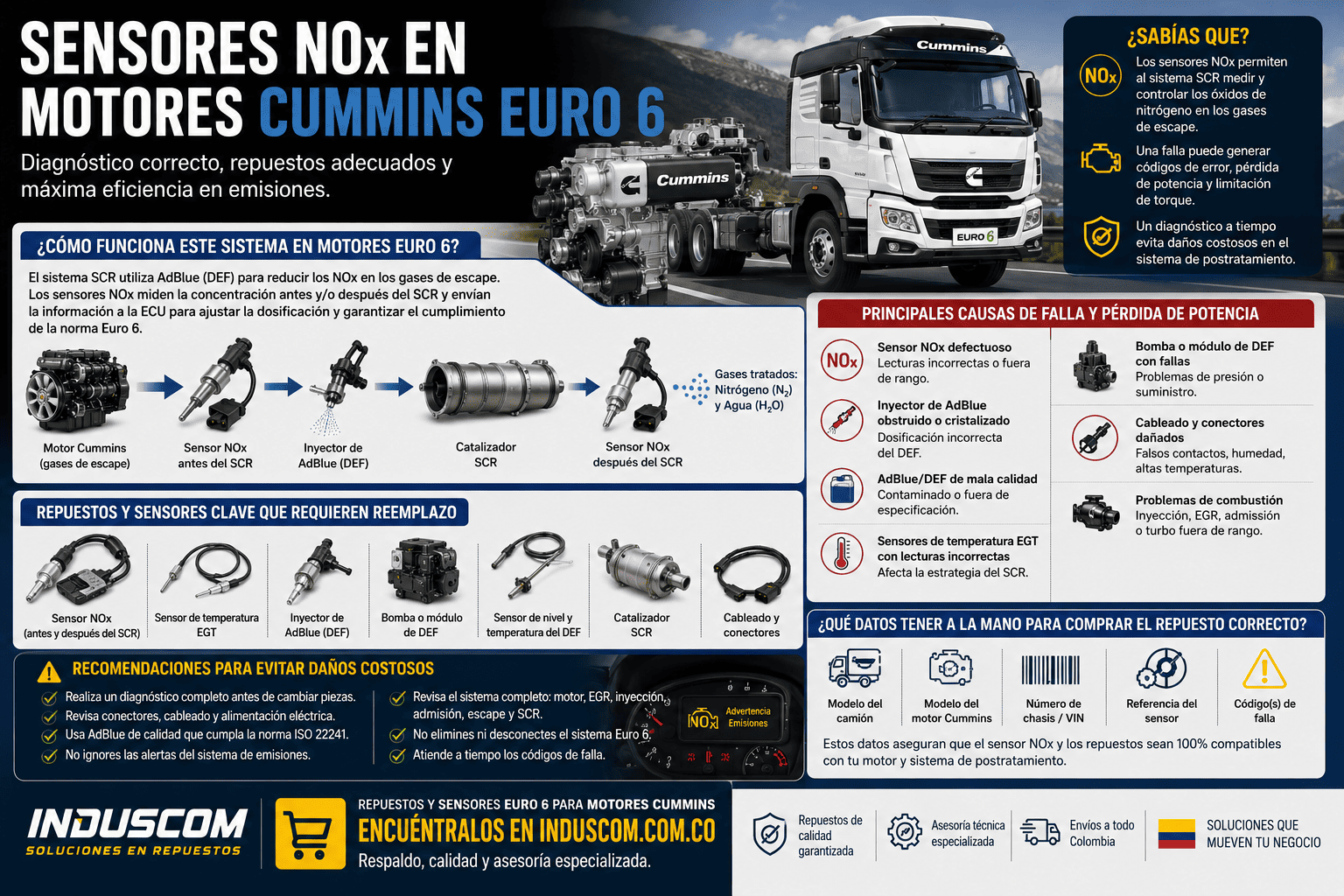 Sensores NOx en motores Cummins Euro 6