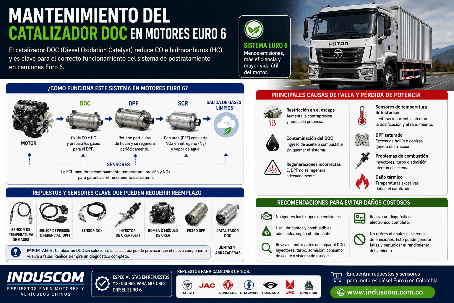 Mantenimiento del catalizador DOC en motores Euro 6
