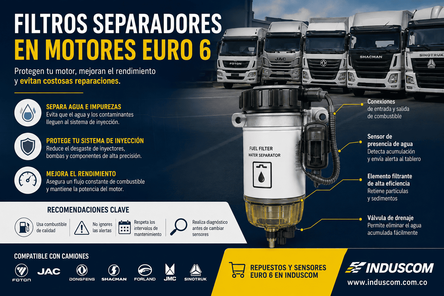 Filtros Separadores en Motores Diésel Euro 6