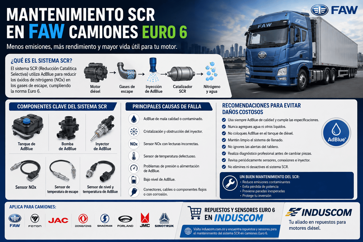 Mantenimiento SCR en Camiones FAW Euro 6