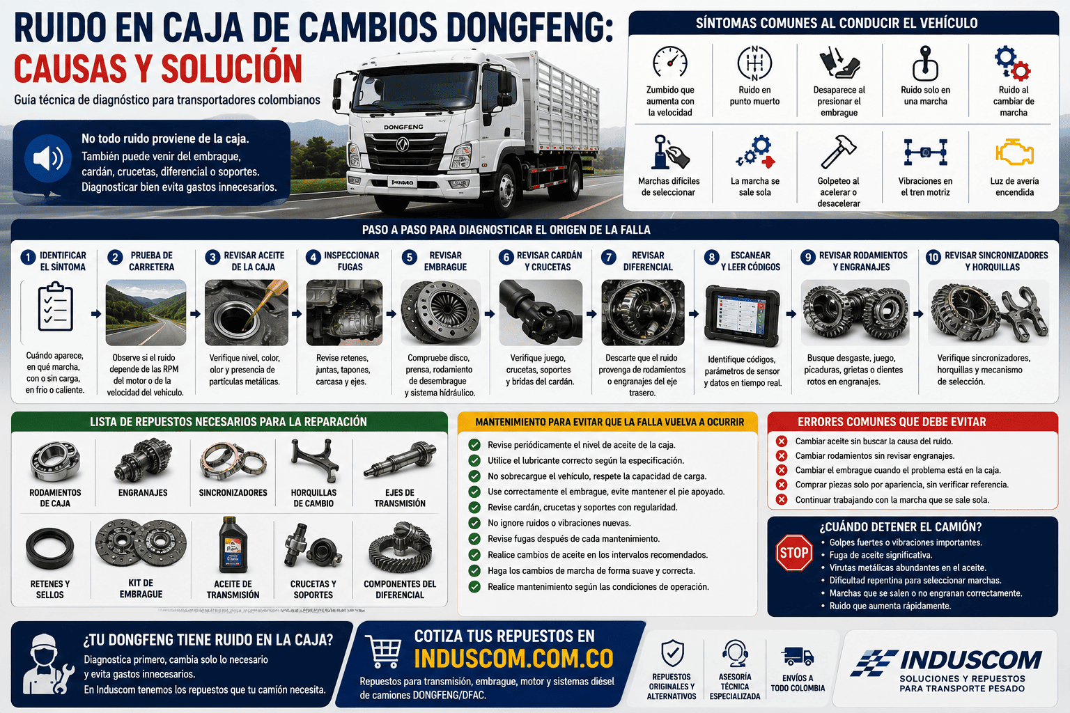 Ruido en Caja de Cambios Dongfeng: Causas y Solución