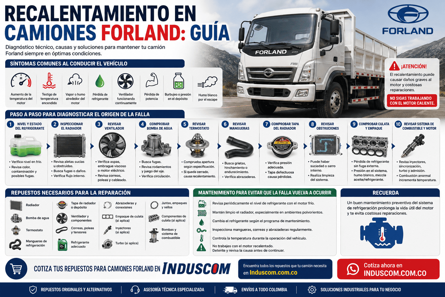 Recalentamiento en Camiones Forland: Guía