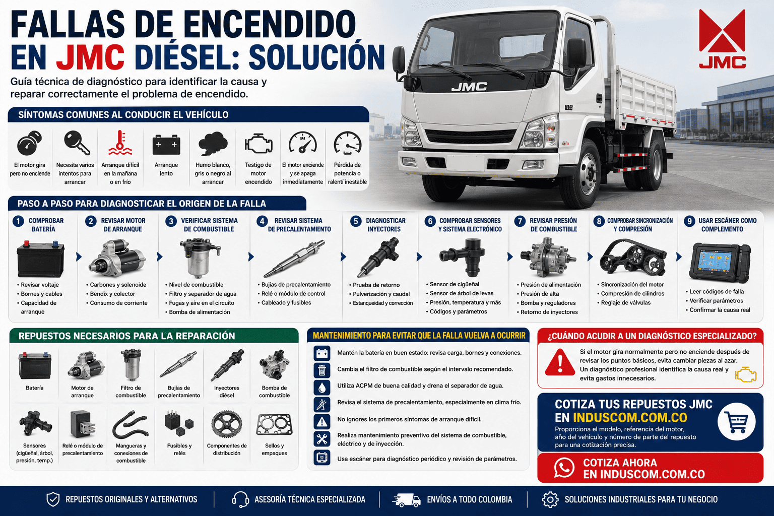 Fallas de Encendido en JMC Diésel: Solución