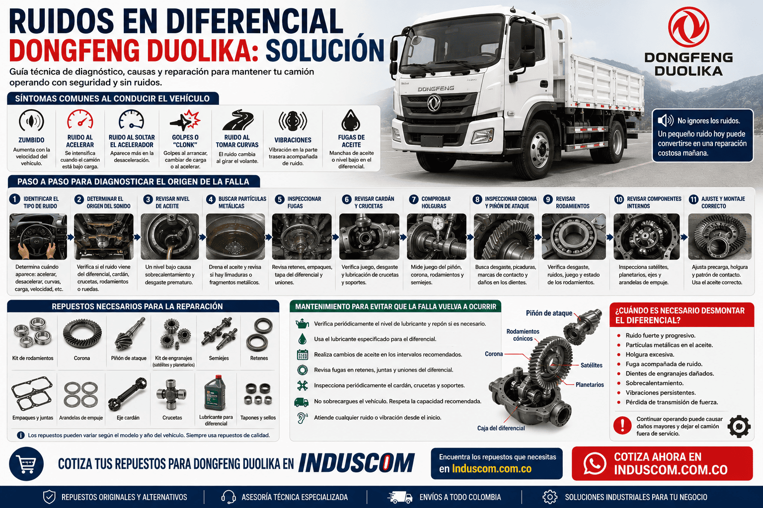 Ruidos en Diferencial Dongfeng Duolika: Solución