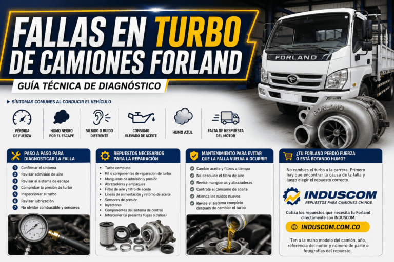 Fallas en Turbo de Camiones Forland: Diagnóstico