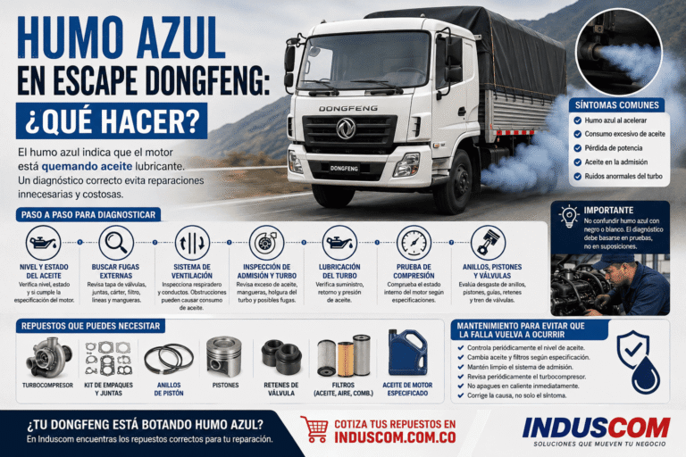 Humo azul en escape Dongfeng: causas y solución