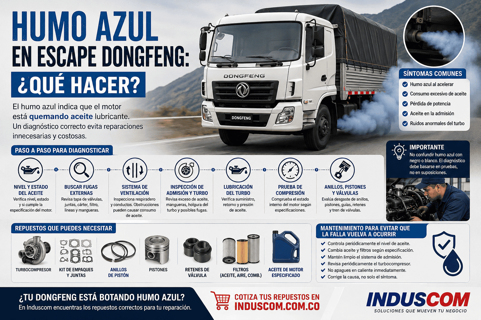 Humo azul en escape Dongfeng: causas y solución