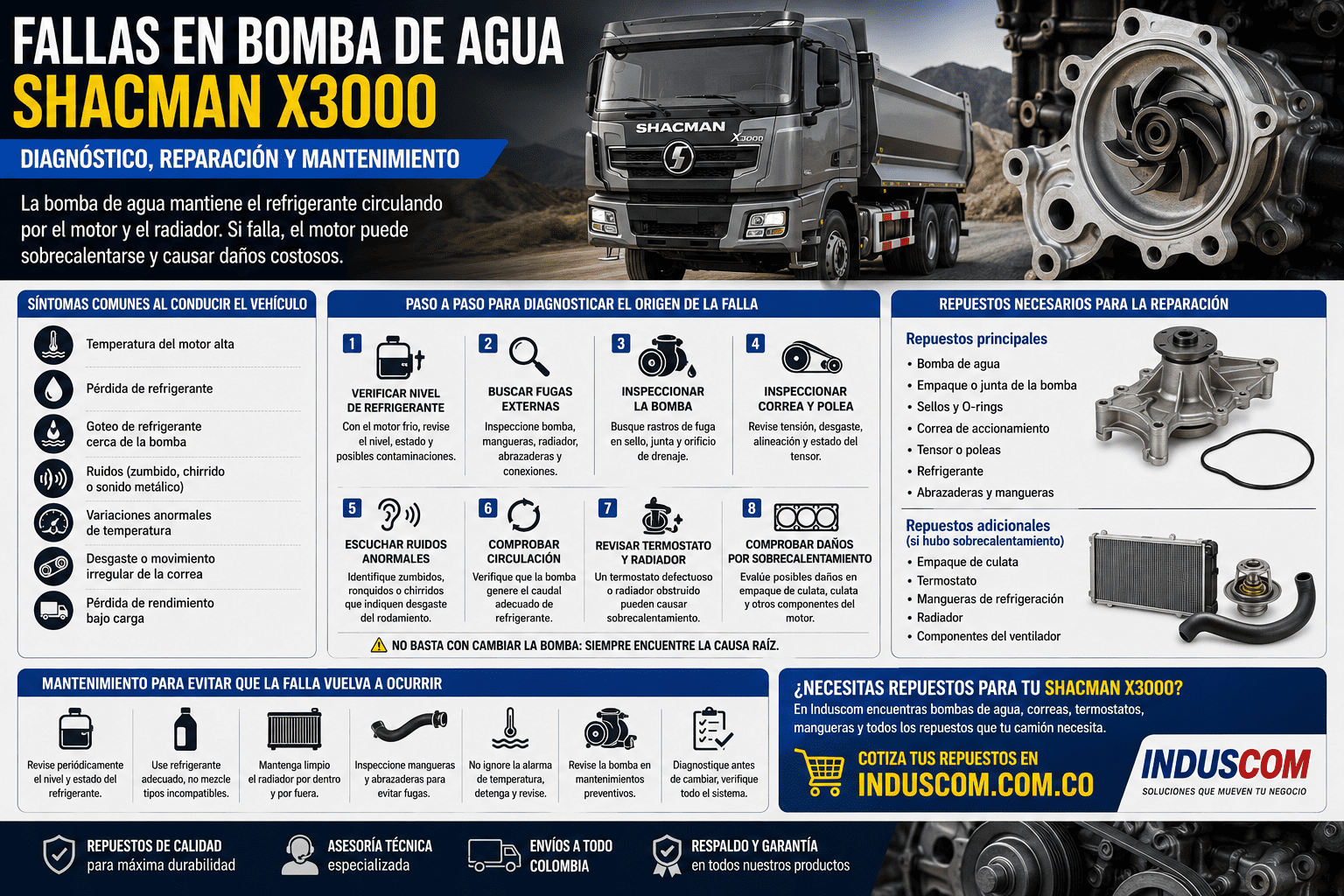Fallas en Bomba de Agua Shacman X3000
