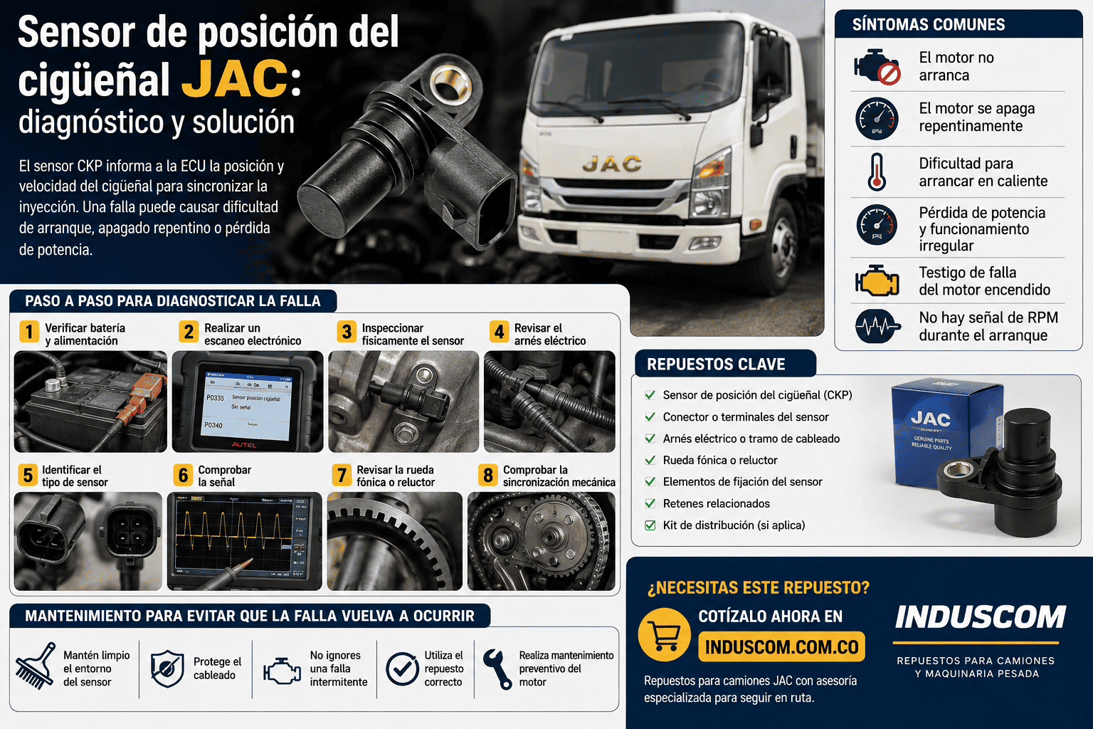 Sensor de Posición del Cigüeñal JAC: Diagnóstico