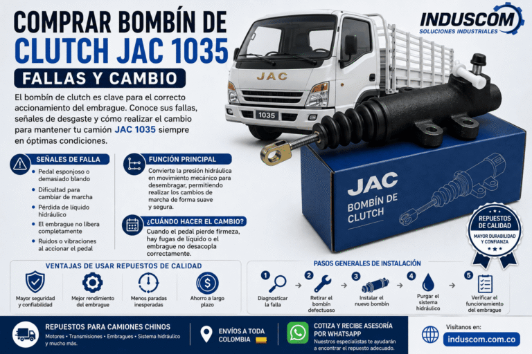 Comprar Bombín de Clutch JAC 1035