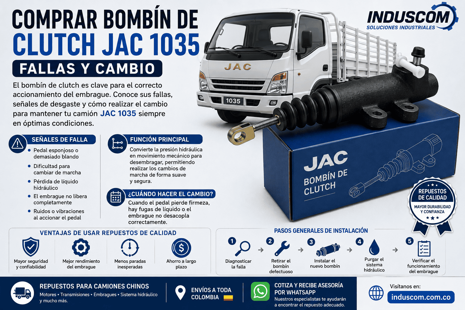 Comprar Bombín de Clutch JAC 1035