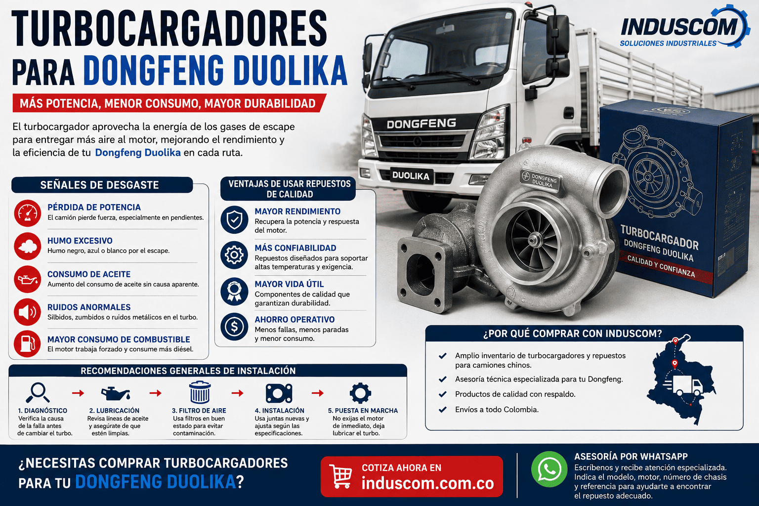 Comprar Turbocargadores Dongfeng Duolika
