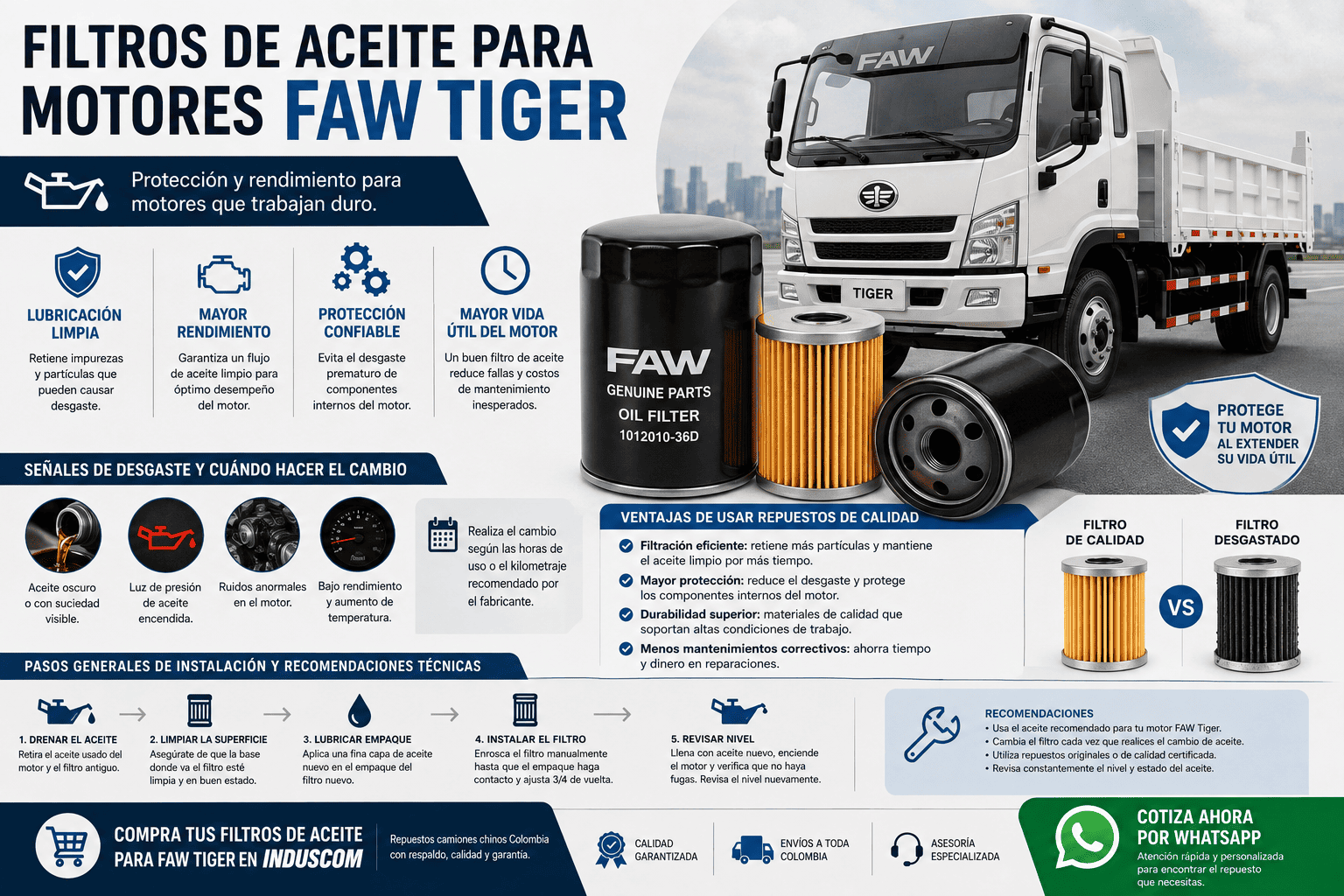 Filtros de Aceite FAW Tiger
