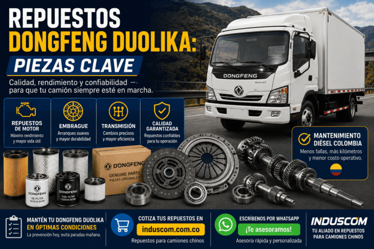 Repuestos Dongfeng Duolika: Piezas Clave